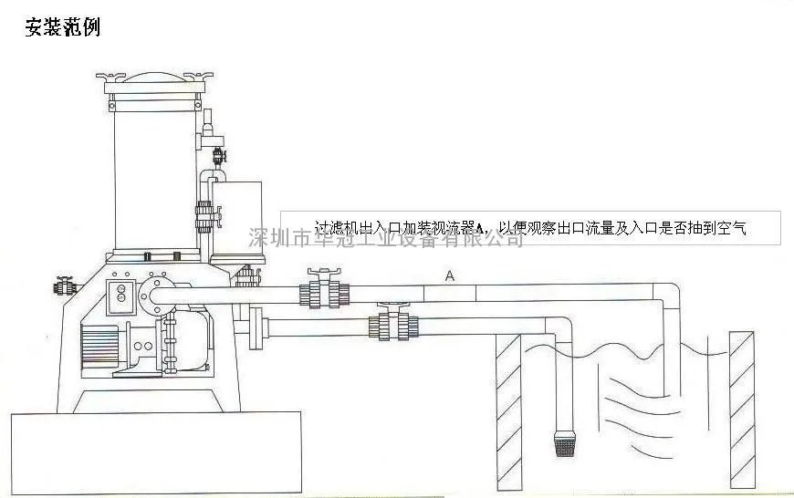谷瀑环保设备网的网站介绍