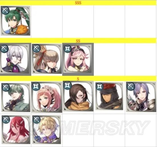 火焰纹章英雄角色点评 必练英雄推荐