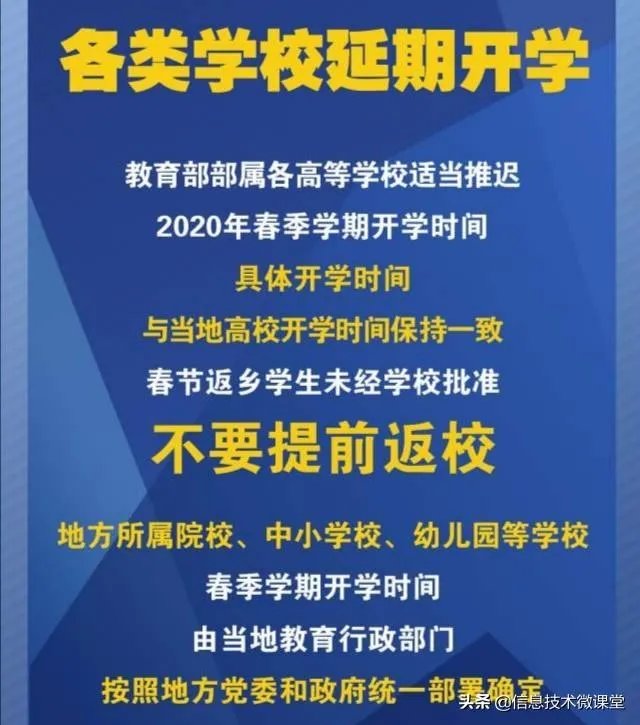 福建省小学生什么时候开学2020？
