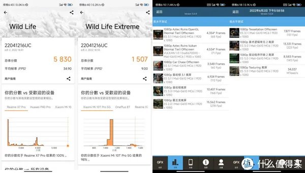 数码体验 篇二十二：Redmi Note 11T Pro+体验：次旗舰同款芯一半价，LCD耳机孔相约“这次一定”