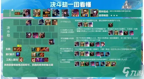 《金铲铲之战》S6.5决斗劫阵容玩法详解 决斗劫怎么玩