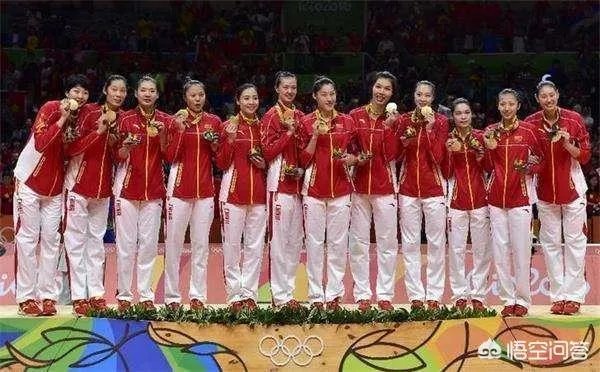 死亡之组终归只是个噱头，中国女排实力无论面对谁，都能赢下吗？