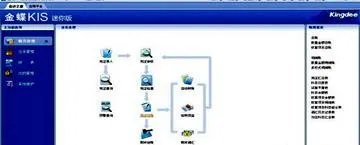 求可以自动生成财务报表的免费软件？？