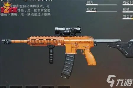 《和平精英》吃鸡必备的枪,推荐四把必备的武器