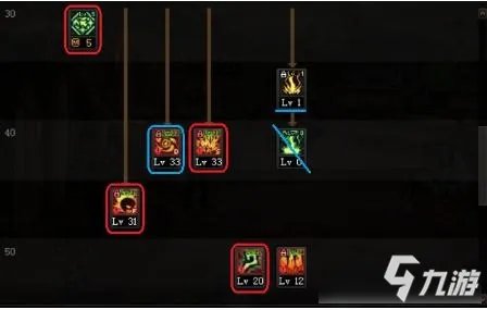 《DNF》元素师怎么加点 女魔法师三觉元素师加点思路推荐