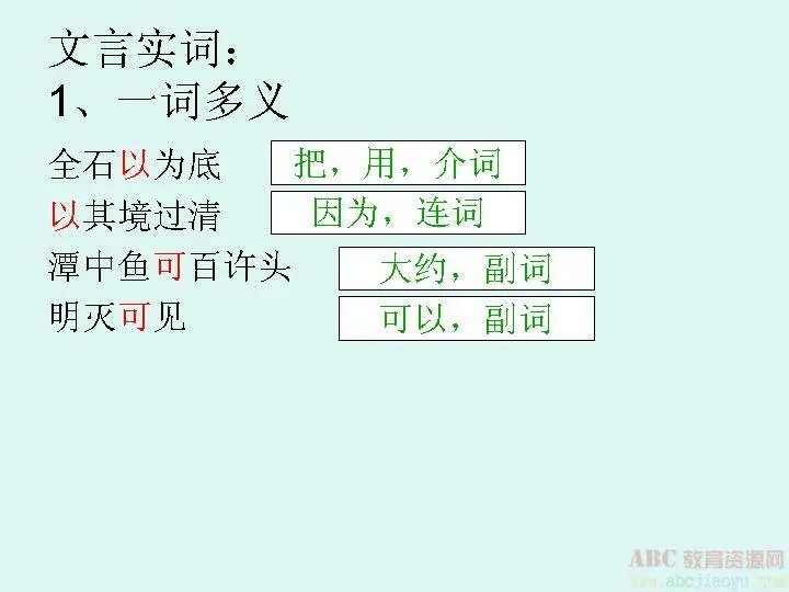 点石成翠的小说作品目录(节选)