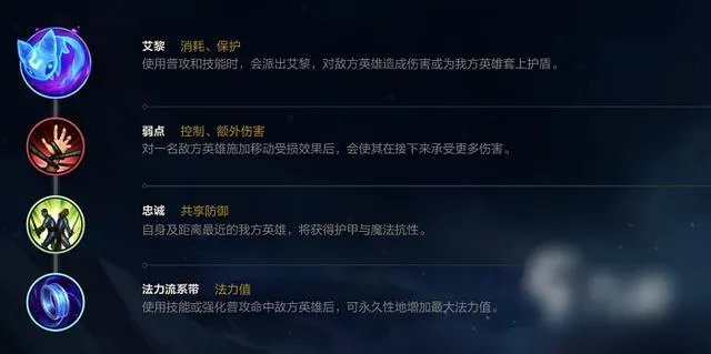 中单璐璐强吗？怎么出装？