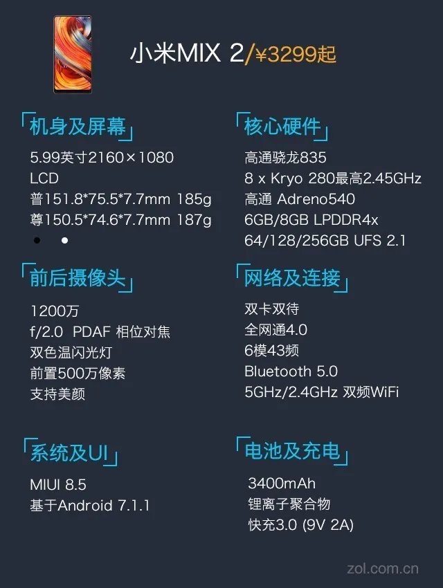 小米MIX 2评测:再用点心或许才是佳作