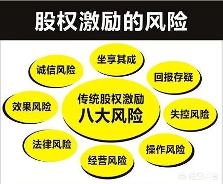 如何评价特斯拉CEO马斯克拒绝领取工资？