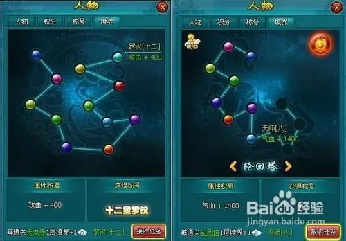 《倾世情缘》境界系统