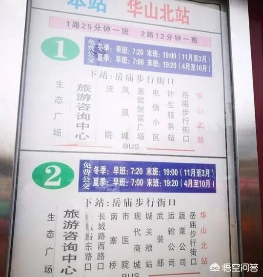 西安两日游,可以去哪些景点?