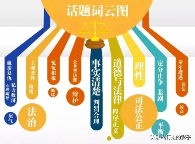 杭州失联26天女子已找到，答应采蘑菇游玩后，被网友推下悬崖, 你怎么看？