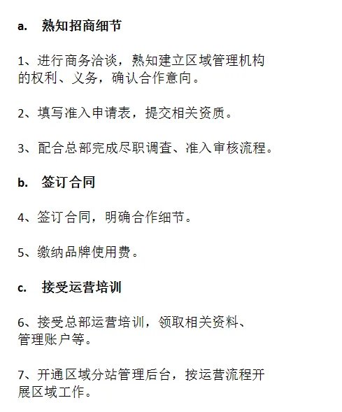 听说潜隆贷在做招商加盟了，请问加盟潜隆贷需要什么条件？有什么政策