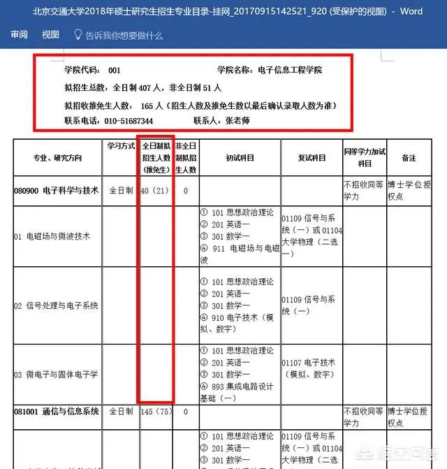 怎么看你这个专业的具体录取人数