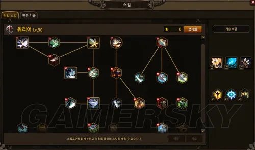 地城之光 各职业技能加点/继承图