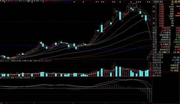 除权日是什么意思