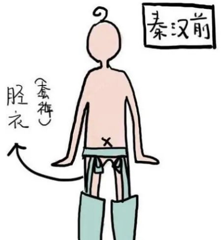 古代人穿开裆裤吗？