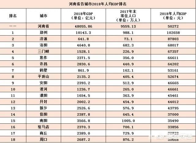 河南省清丰县房价已超过五千了,是合理价位还是非理性的炒作?现在入手合适吗?