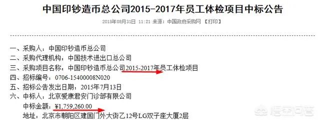 中国印钞造币总公司属于什么企业.