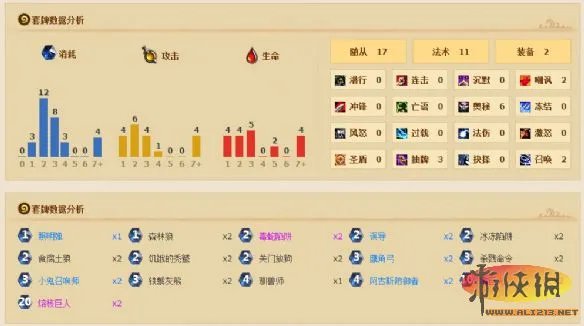 《炉石传说:魔兽英雄传》 另类巨人猎牌组推荐