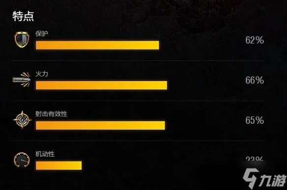 《坦克世界闪击战》T30怎么样 T30坦克图鉴