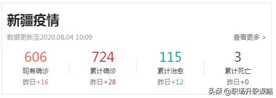根据乌鲁木齐现在的疫情情况，什么时候可以解封？