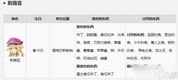 符文工房5NPC礼物喜好是什么-游戏角色送礼攻略