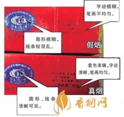 如何辨别中华香烟的真伪 中华香烟真伪鉴别方法