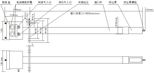 氧化锆氧气传感器怎样检测工业窑炉烟气情况？