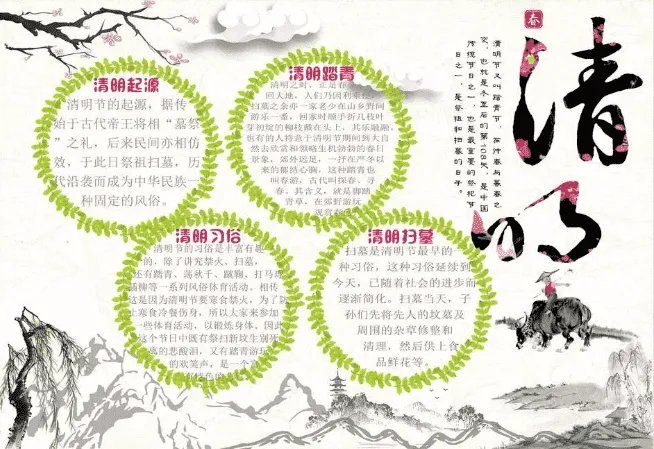 清明节手抄报儿童简单画好看图片
