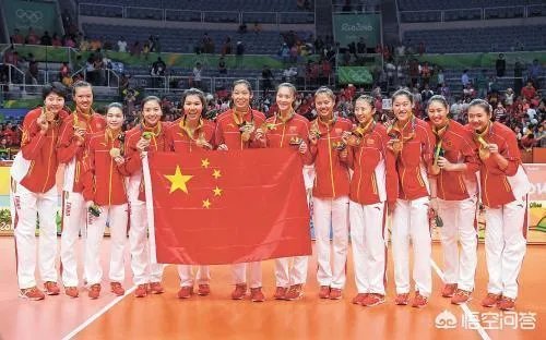 死亡之组终归只是个噱头，中国女排实力无论面对谁，都能赢下吗？