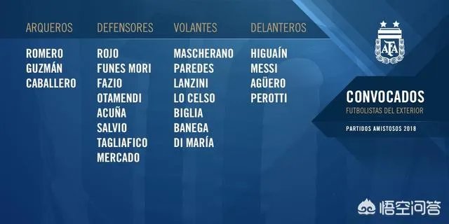 阿根廷算强队吗