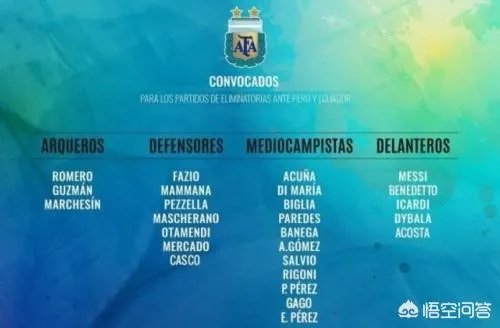 阿根廷算强队吗