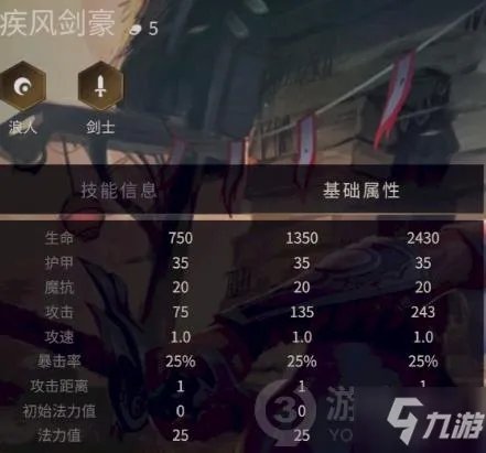 《金铲铲之战》疾风剑豪出装图文教程 疾风剑豪技能效果介绍