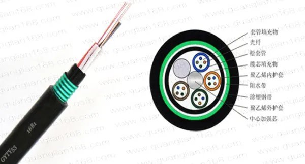 16芯光缆的16芯光缆特点