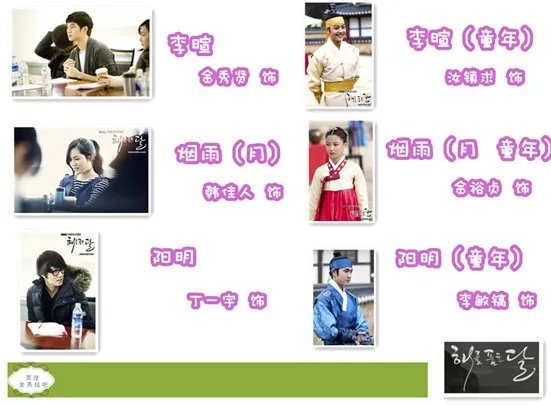 月亮怀抱太阳扮演少年许烟雨的是谁？？？就是韩佳人那个角色