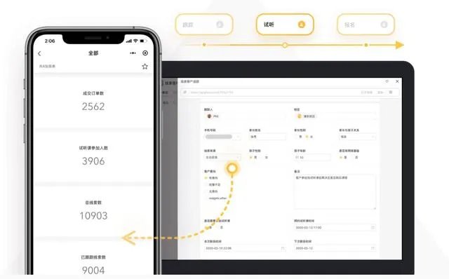 培训机构招生有哪些好方法？