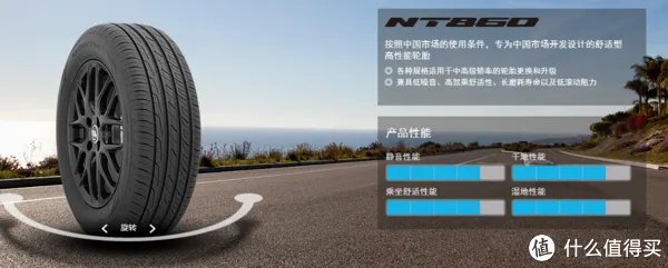 分享一个极其小众的轮胎品牌——耐特通