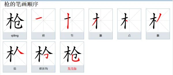 枪的结构和部首