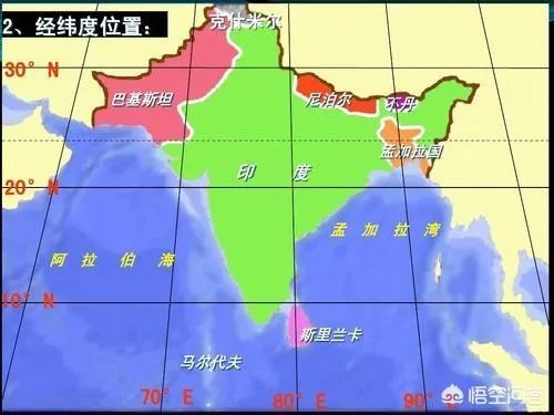 为何一到夏天，印度的气温经常飚到40度以上？