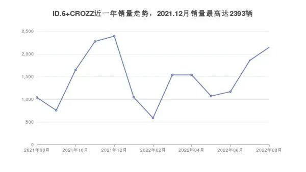 中大型SUV28万左右哪款好？性价比高，这几款不要错过！