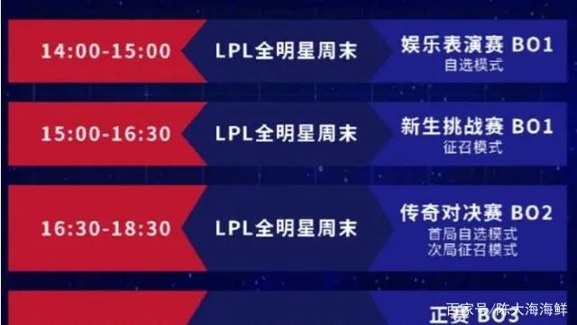 LPL全明星换人事件风波始末，谁对谁错呢？