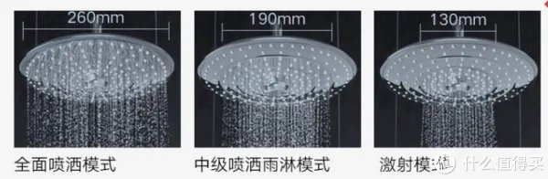 花洒贵在哪里？中低端花洒主要考虑什么？——九牧线下体验记录