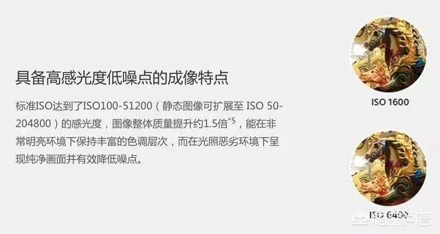 索尼A7R3与A7RM3有什么区别？