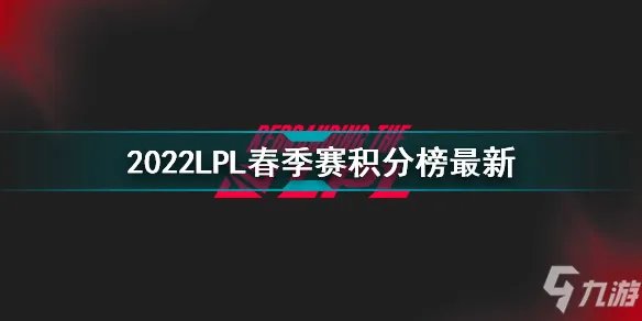2022LPL春季赛积分榜最新 2022LPL春季赛2月15日积分榜