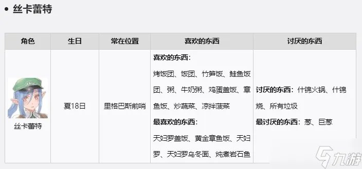 符文工房5NPC礼物喜好是什么-游戏角色送礼攻略