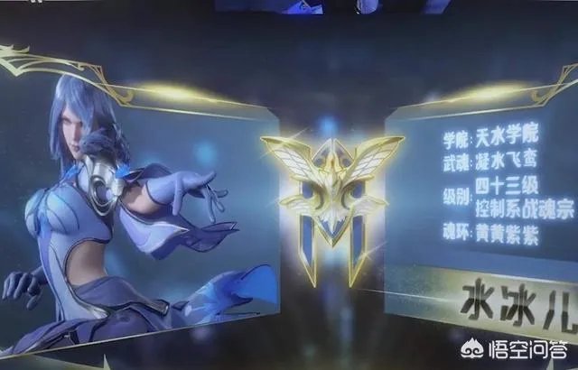 《斗罗大陆》中独孤雁、火舞、水冰儿、孟依然四位，谁的未来最可期？