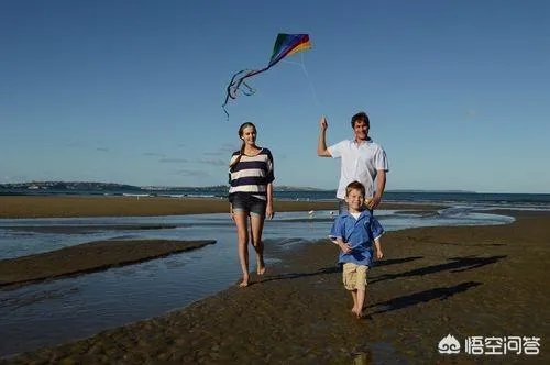 尼康d3200现在怎么样,价格如何?