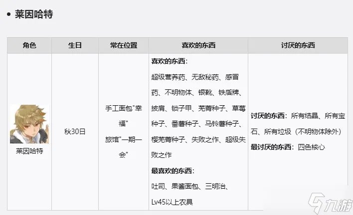 符文工房5NPC礼物喜好是什么-游戏角色送礼攻略