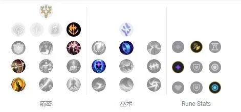 LOL2023沙皇符文怎么点